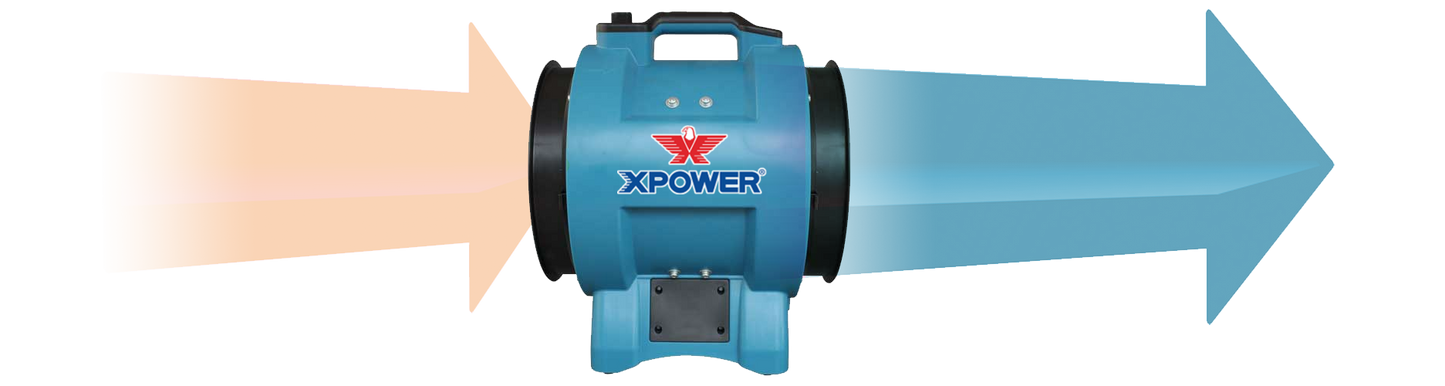XPOWER X-8 Industrial Confined Space Fan (1/3 HP)