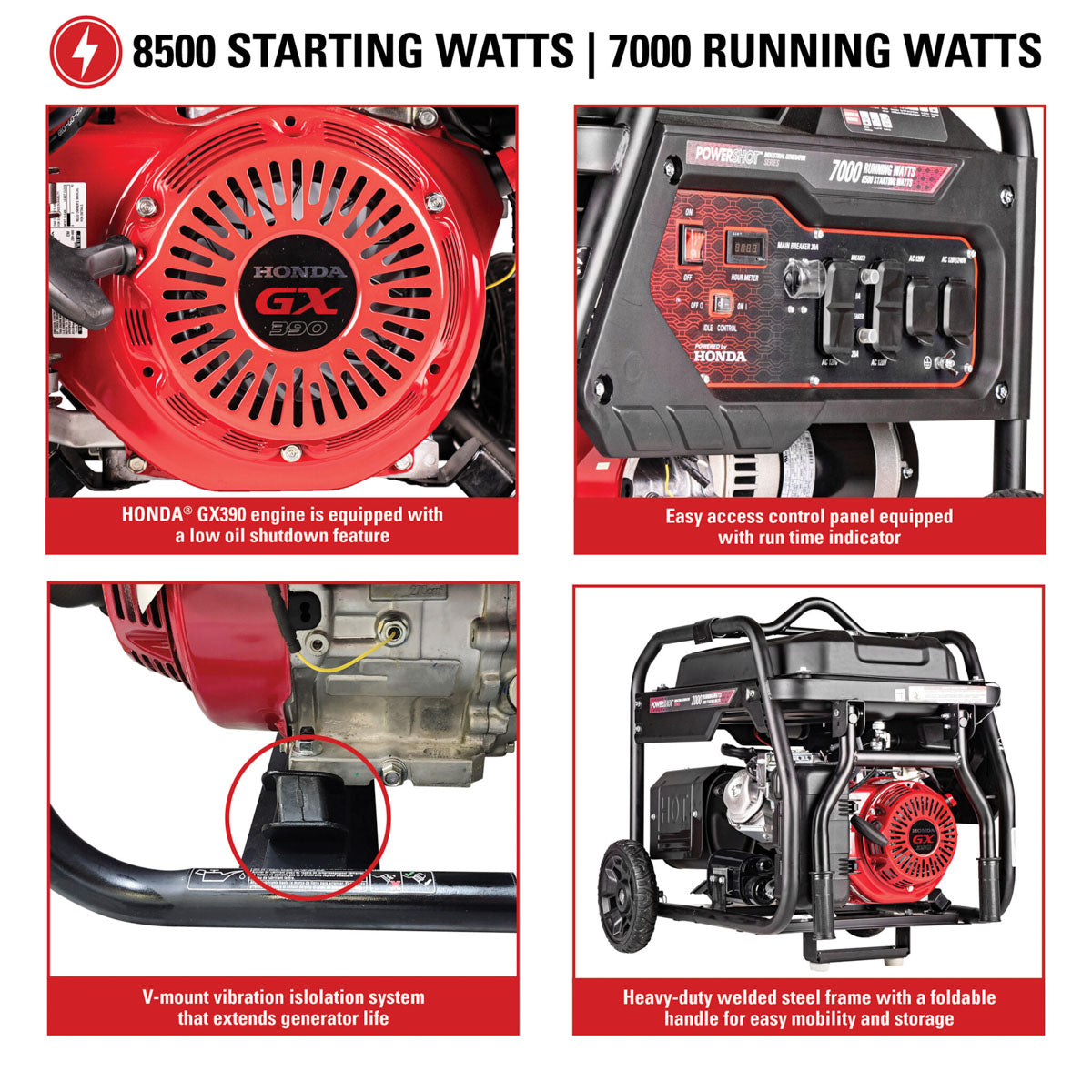 Simpson SCGH8500 Industrial Generator with Honda GX390 Engine