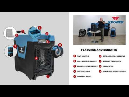 XPOWER XD-85L2 Commercial LGR Dehumidifier