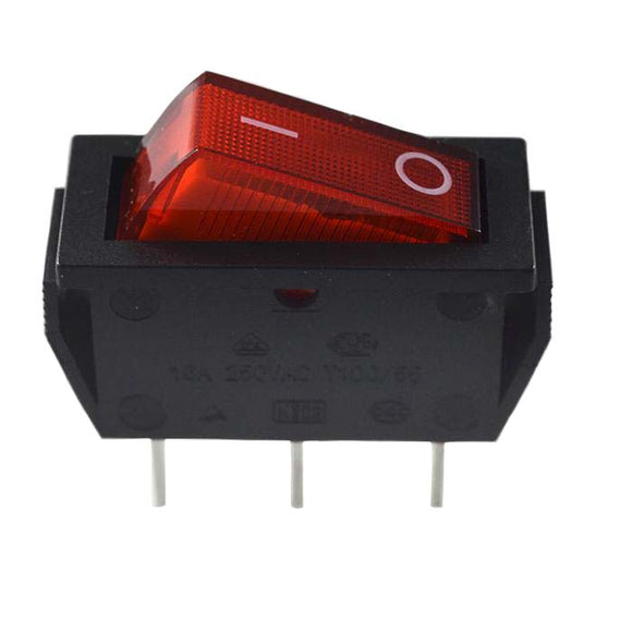 On/Off Switch for Forced Air Kerosene Heaters – LionCove