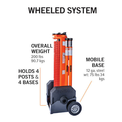 RapidRoll Portable Safety Barrier Wheeled Fencing System
