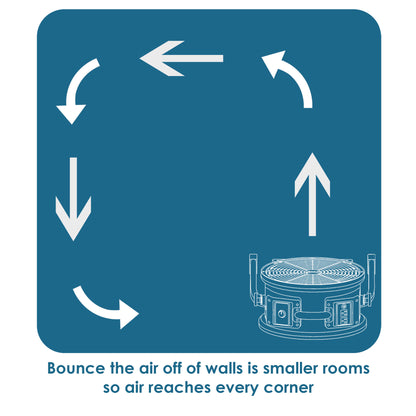 XPOWER X-48ATR Professional High Temperature Axial Fan (1/3 HP)