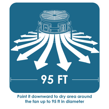 XPOWER X-48ATR Professional High Temperature Axial Fan (1/3 HP)